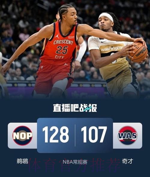 墨菲35+8锡安31分 鹈鹕大胜奇才终结9连败 墨菲35+8锡安31分 鹈鹕大胜奇才终结9连败